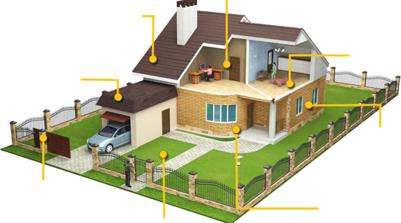 От фундамента до крыши: ключевые этапы строительства собственного дома